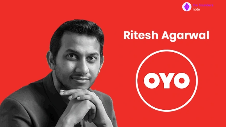 Ritesh Agarwal